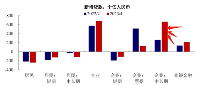 娱乐生活 第4页